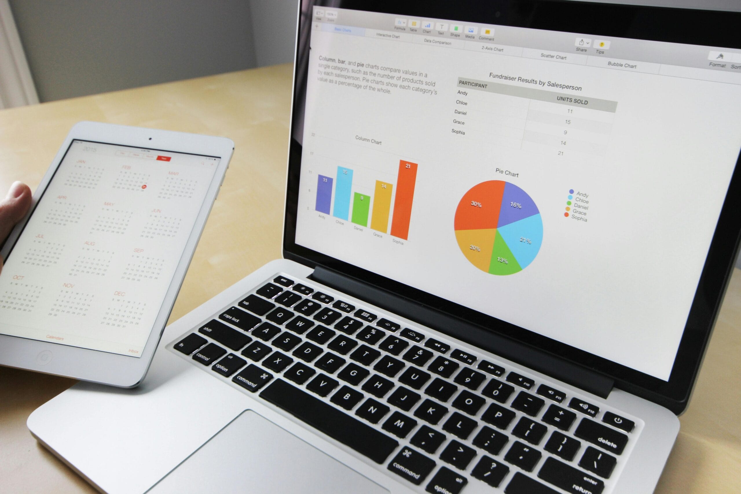 Laptop z otwartym arkuszem kalkulacyjnym zawierającym wykresy i analizę sprzedaży, obok tabletu wyświetlającego kalendarz. Obraz przedstawia planowanie strategii content marketingowej oraz monitorowanie wskaźników efektywności tekstów sprzedażowych w kontekście SEO.