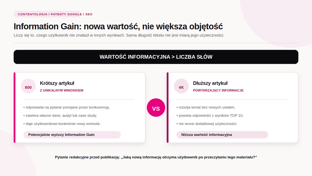 Patenty Google i SEO (Część 1): Sygnały treści i Information Gain 3 patenty google i SEO Infografika opublikowana przez Contentologia zestawiająca krótszy artykuł (800 słów) z unikalnym wnioskiem i potencjalnie wyższym wskaźnikiem Information Gain przeciwko dłuższemu artykułowi (4K słów) powtarzającemu informacje i posiadającemu niższą wartość informacyjną. Na czarnym tle u góry umieszczono napis: Wartość informacyjna > Liczba słów.