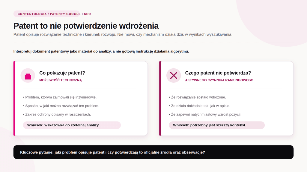 Patenty Google i SEO (Część 1): Sygnały treści i Information Gain 1 patenty google i SEO Infografika Contentologia przedstawiająca porównanie dwóch aspektów analizy patentów Google: co pokazuje patent (możliwość techniczną, problem inżynieryjny i sposób rozwiązania) oraz czego nie potwierdza (aktywnego czynnika rankingowego, automatycznego wdrożenia czy wzrostu pozycji). Na dole znajduje się czarny pasek z kluczowym pytaniem o rzetelną analizę źródeł w strategii SEO.