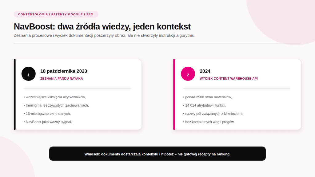 Patenty Google i SEO (Część 3): NavBoost i sygnały behawioralne 1 NavBoost Na infografice przygotowanej przez agencję Contentologia w ramach artykułu o patentach Google zaprezentowano dwa kluczowe źródła wiedzy na temat systemu NavBoost: zeznania Pandu Nayaka z 18 października 2023 roku oraz wyciek dokumentacji Content Warehouse API z 2024 roku, co pomaga zrozumieć sygnały behawioralne w SEO.
